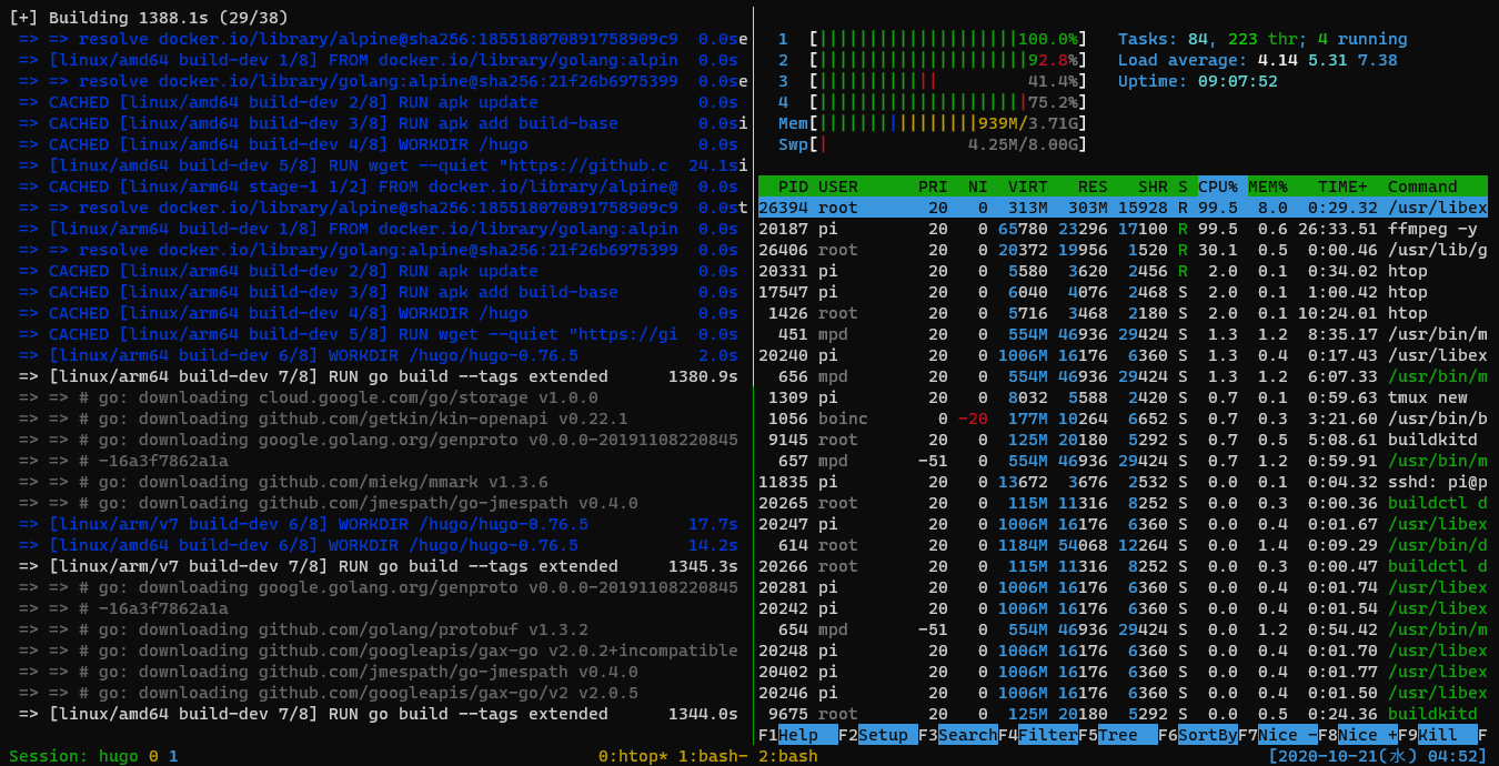 htop2
